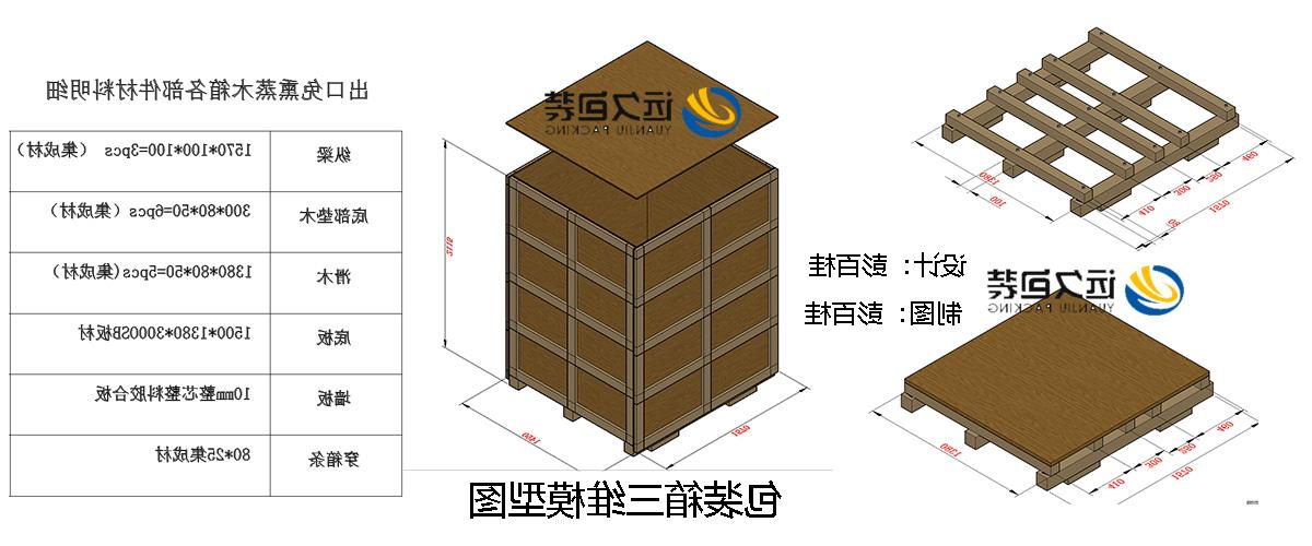 <a href='http://vwyf.perefilm.com'>买球平台</a>的设计需要考虑流通环境和经济性